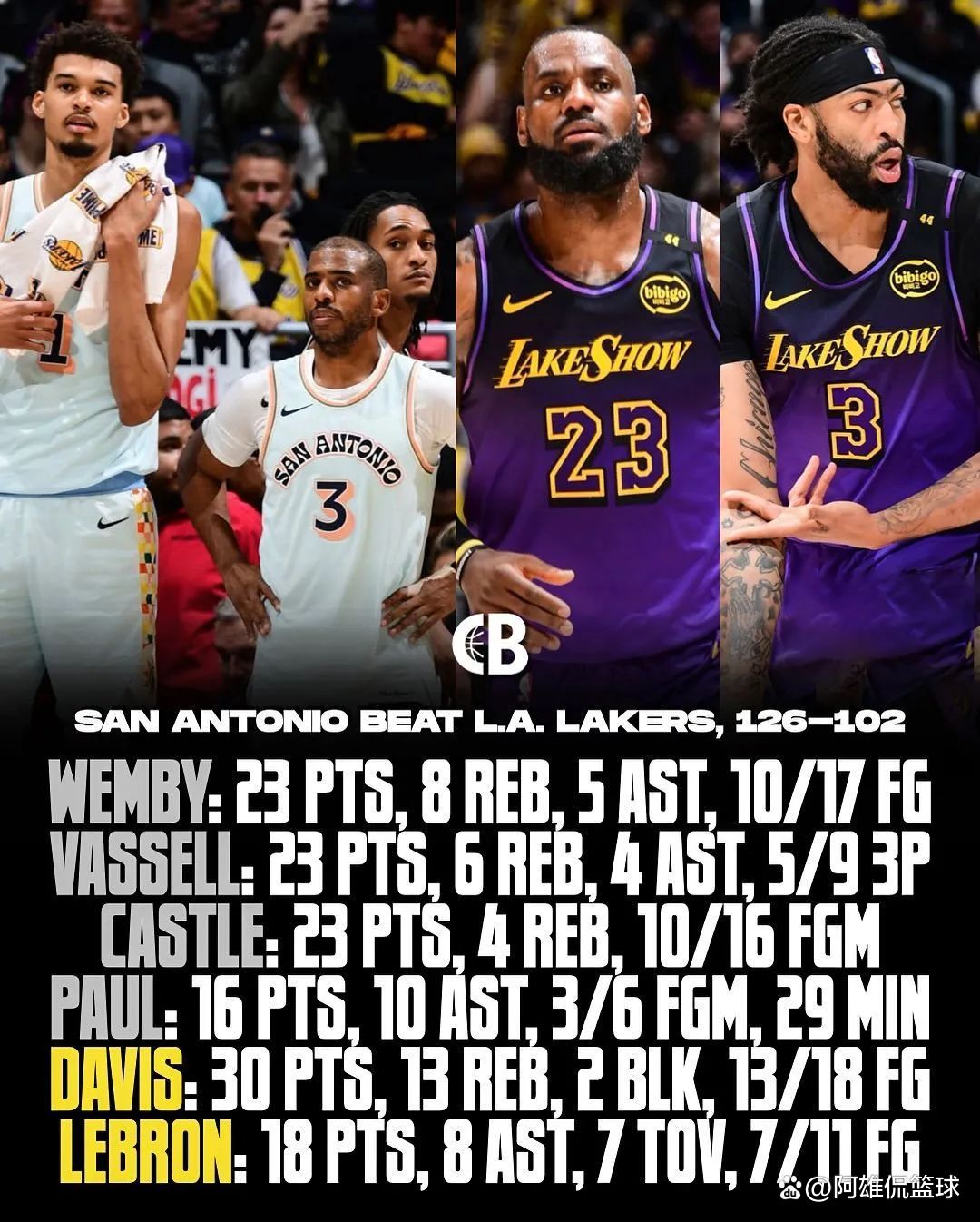 AYX官方直播-雄狮前锋詹姆斯：球队需要新的得分手补充实力的简单介绍