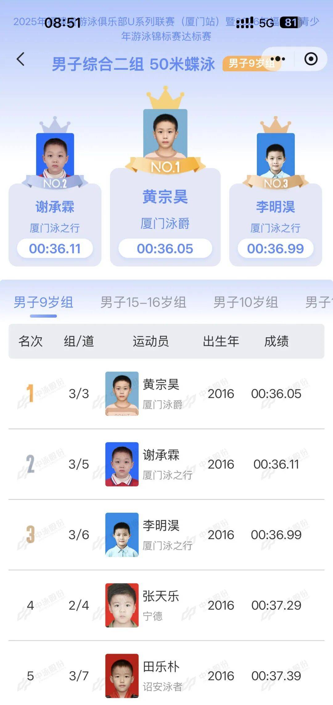 泳坛新星在游泳比赛中刷新纪录夺冠